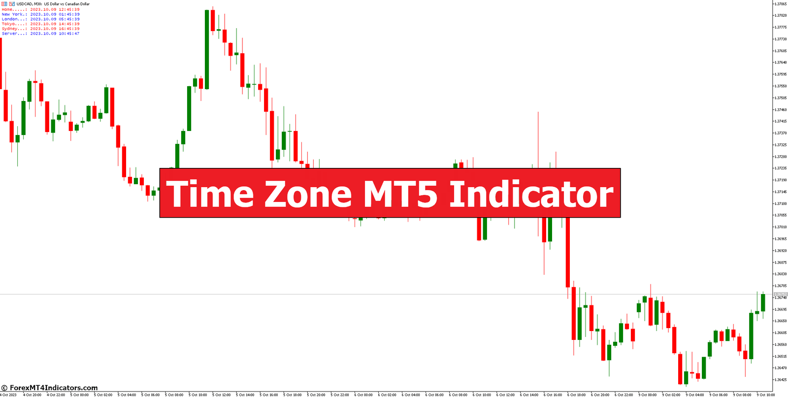 Time Zone MT5 Indicator 1 Time Zone MT5 Indicator