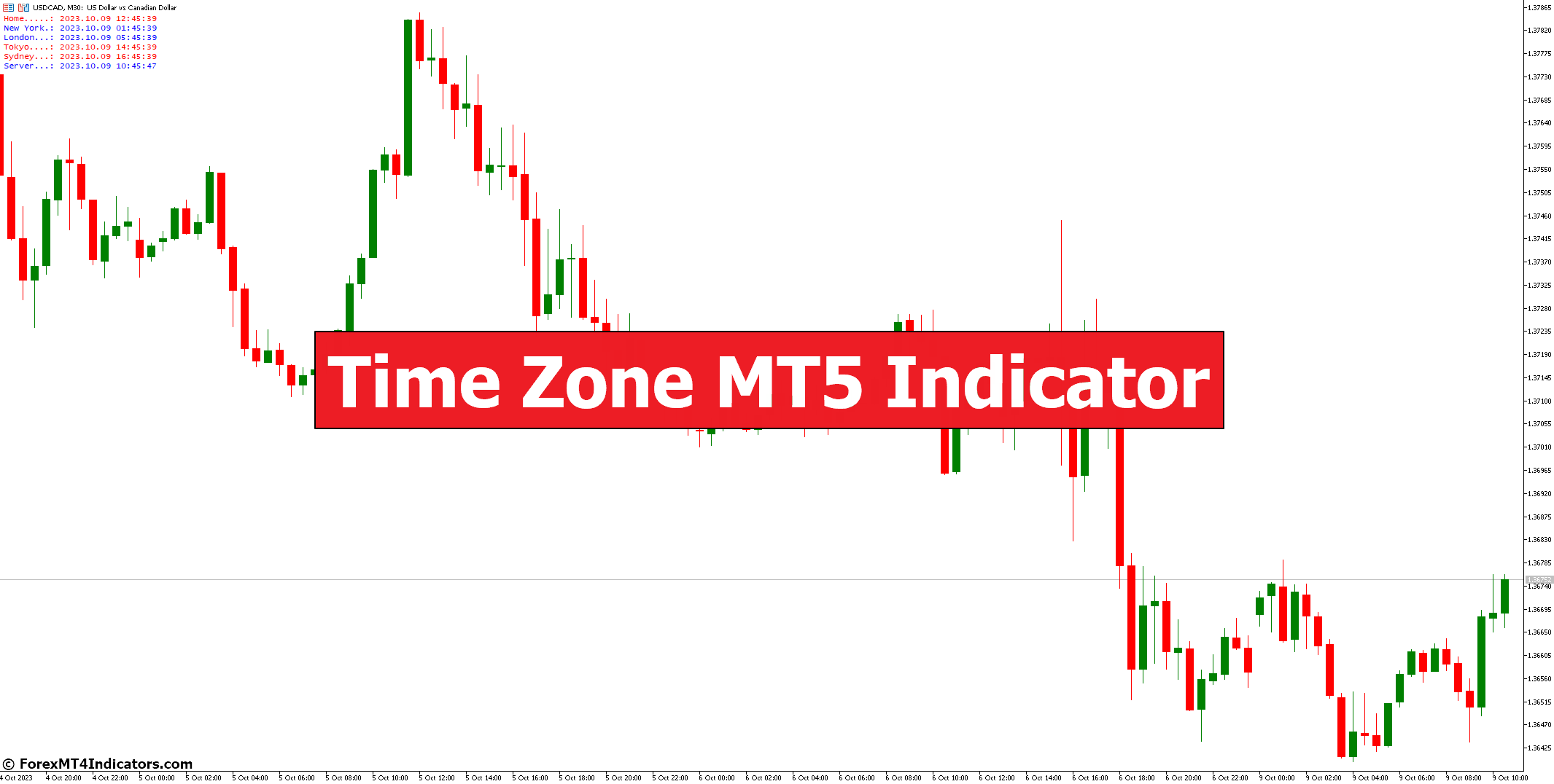 Time Zone MT5 Indicator