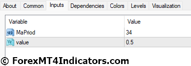 Volatility MT4 Indicator Settings