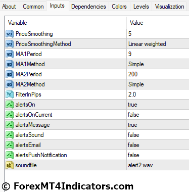 Volatility Quality MT4 Indicator NRP 5 Volatility Quality MT4 Indicator NRP Settings