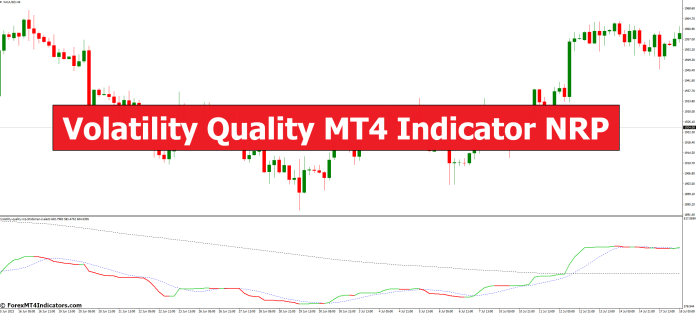 Volatility Quality MT4 Indicator NRP