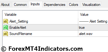 Xtreme Binary Bot MT4 Indicator Settings