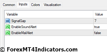 BO Turbo Alert MT4 Indicator Settings