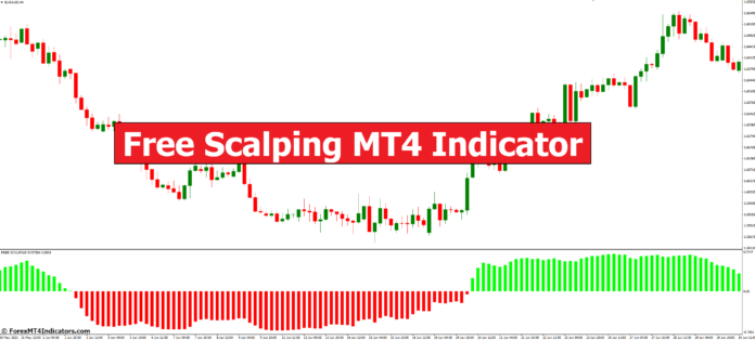 Free Scalping MT4 Indicator