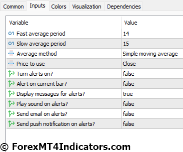 Moving Average Ribbon MT5 Indicator 5 Moving Average Ribbon MT5 Indicator Settings
