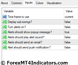 Reversal Bar MT4 Indicator 5 Reversal Bar MT4 Indicator Settings
