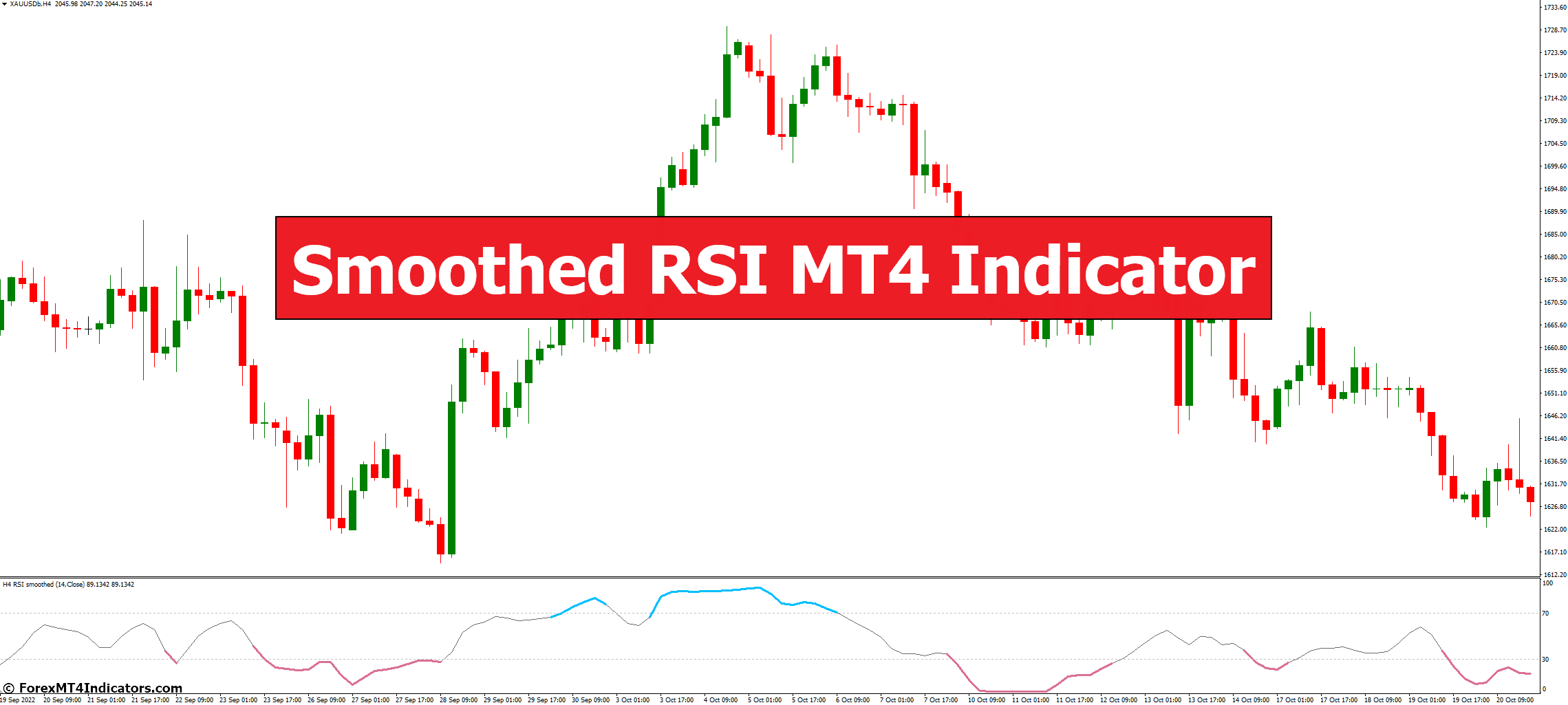 Smoothed RSI MT4 Indicator 1 Smoothed RSI MT4 Indicator