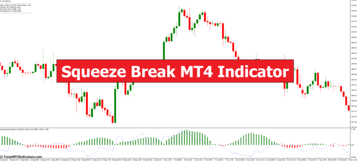 Squeeze Break MT4 Indicator Squeeze Break MT4 Indicator