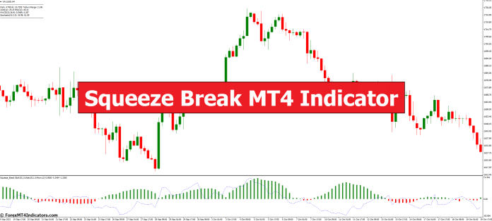 Squeeze Break MT4 Indicator