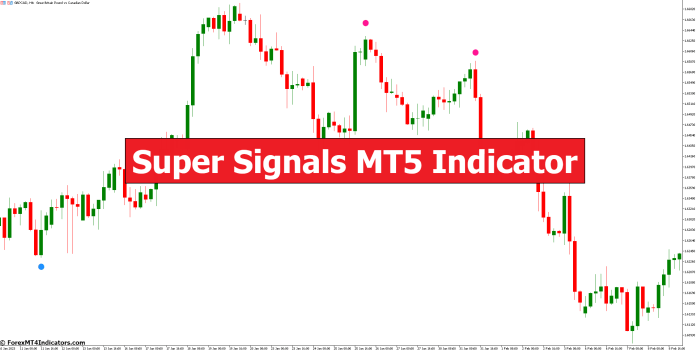 Super Signals MT5 Indicator