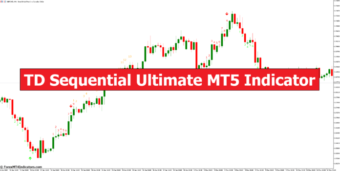 TD Sequential Ultimate MT5 Indicator