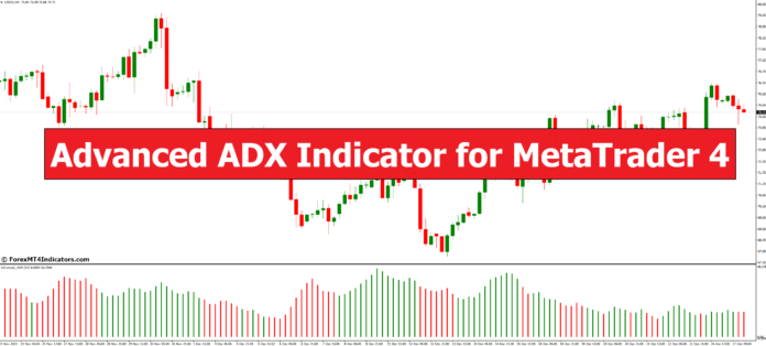 Advanced ADX Indicator for MetaTrader 4