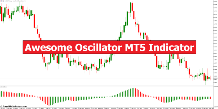 Awesome Oscillator MT5 Indicator