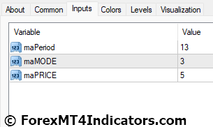 Bears Bulls Impuls Indicator for MetaTrader 4 4 Bears Bulls Impuls Indicator Settings