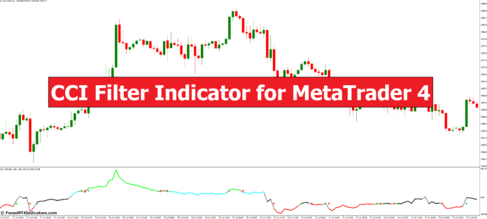 CCI Filter Indicator for MetaTrader 4