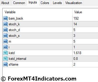 COG Center of Gravity Modification Indicator Settings
