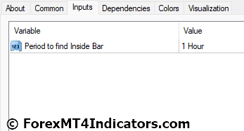 InsideBars Indicator for MetaTrader 4 4 Inside Bars Indicator Settings