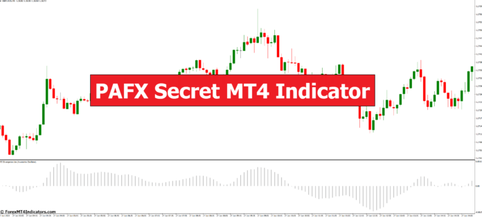 PAFX Secret MT4 Indicator