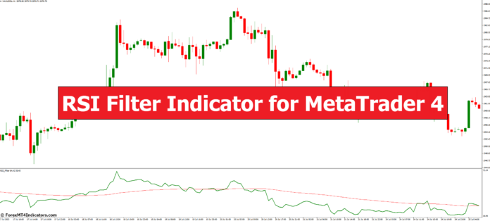 RSI Filter Indicator for MetaTrader 4
