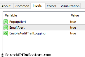 Rogue Tick Detector Indicator Settings