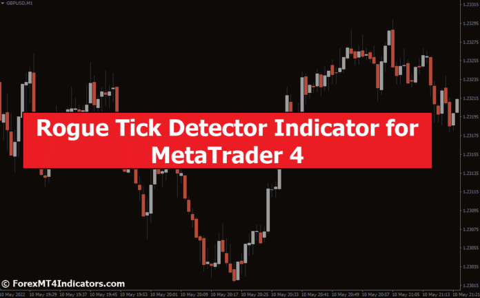 Rogue Tick Detector Indicator for MetaTrader 4