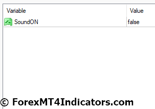 Sane Fx Binary MT4 Indicator Settings