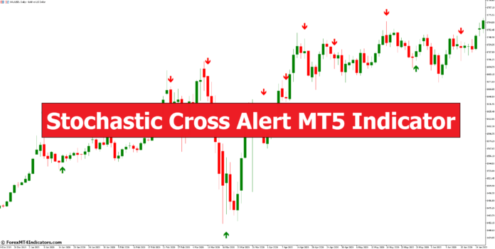 Stochastic Cross Alert MT5 Indicator Stochastic Cross Alert MT5 Indicator