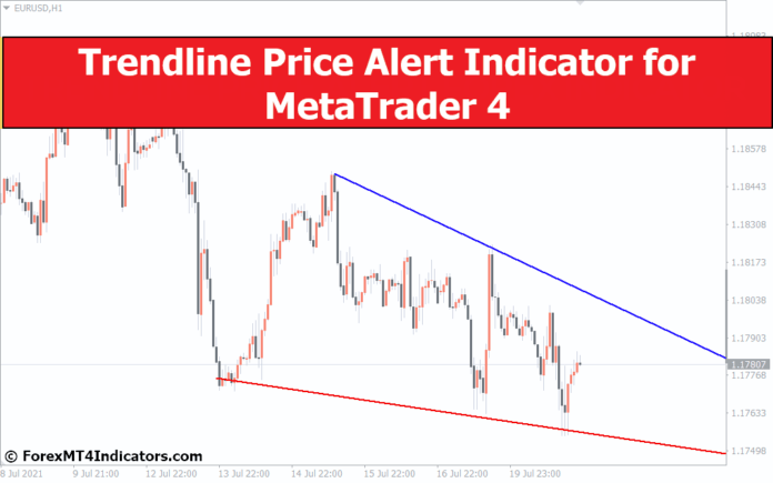 Trendline Price Alert Indicator for MetaTrader 4 Trendline Price Alert Indicator for MetaTrader 4