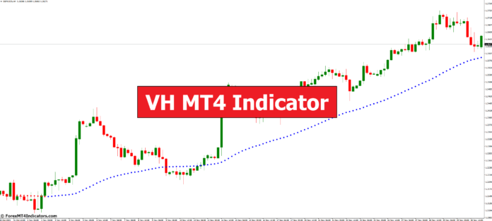 VH MT4 Indicator