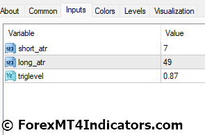 ATR Ratio Indicator Settings