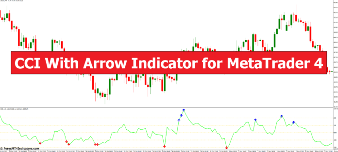 CCI With Arrow Indicator for MetaTrader 4