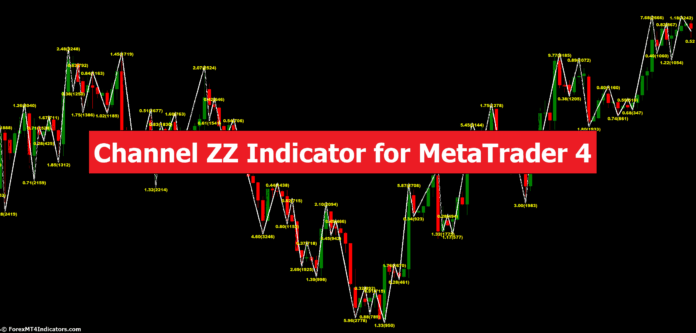 Channel ZZ Indicator for MetaTrader 4