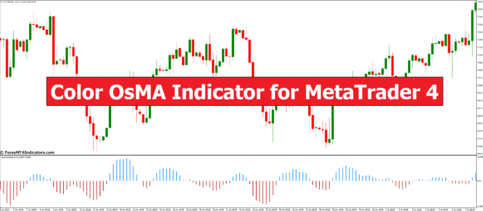 Color OsMA Indicator for MetaTrader 4 Color OsMA Indicator for MetaTrader 4