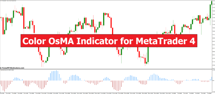 Color OsMA Indicator for MetaTrader 4