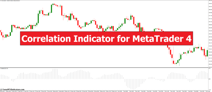 Correlation Indicator for MetaTrader 4