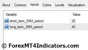 DXY Dollar Index Indicator Settings