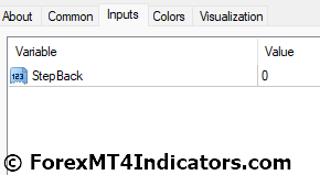 Daily Range Indicator Settings