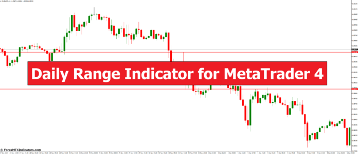 Daily Range Indicator for MetaTrader 4