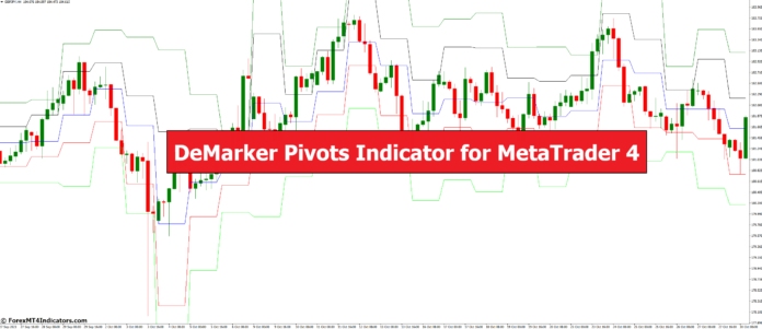 DeMarker Pivots Indicator for MetaTrader 4