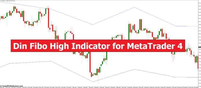 Din Fibo High Indicator for MetaTrader 4