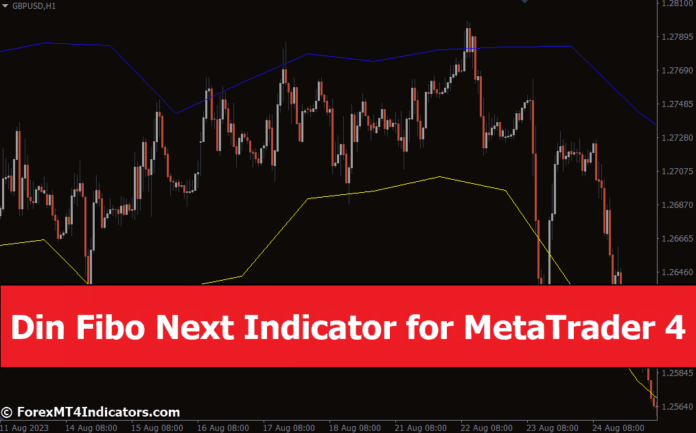 Din Fibo Next Indicator for MetaTrader 4