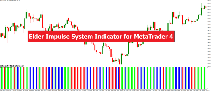 Elder Impulse System Indicator for MetaTrader 4