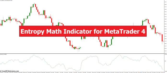 Entropy Math Indicator for MetaTrader 4