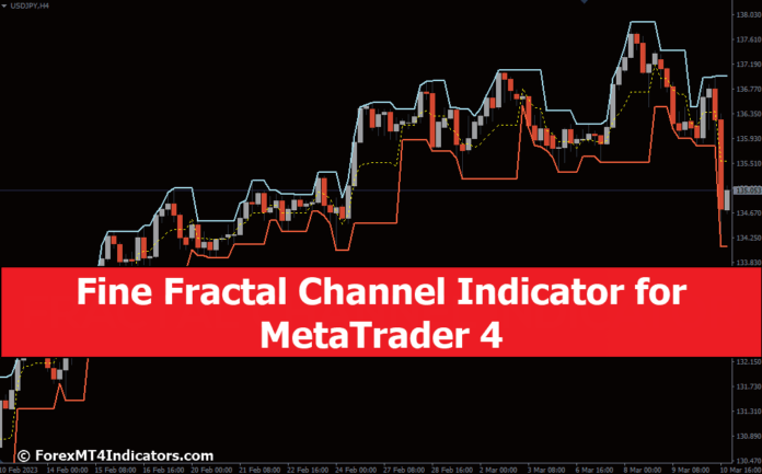 Fine Fractal Channel Indicator for MetaTrader 4