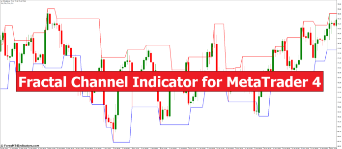Fractal Channel Indicator for MetaTrader 4