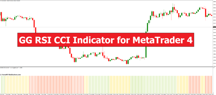 GG RSI CCI Indicator for MetaTrader 4