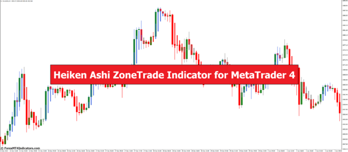 Heiken Ashi ZoneTrade Indicator for MetaTrader 4