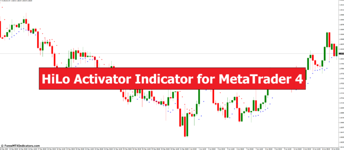 HiLo Activator Indicator for MetaTrader 4