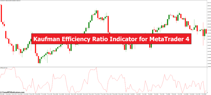 Kaufman Efficiency Ratio Indicator for MetaTrader 4