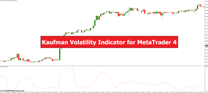 Kaufman Volatility Indicator for MetaTrader 4